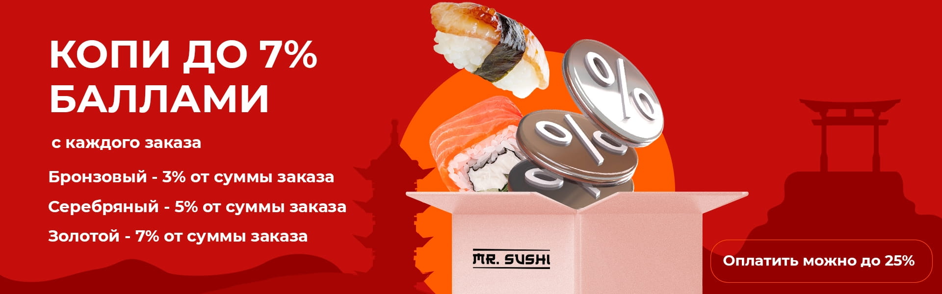 Акция доставки суши